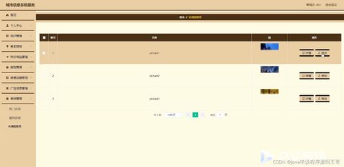 基于SSM框架的城市信息系統(tǒng)服務(wù)設(shè)計(jì)與實(shí)現(xiàn)